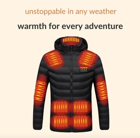 Heated Jacket  With 19 Heating Zone